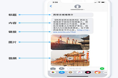 欣易辰视频短信上线，视频营销多样最大化(图1)